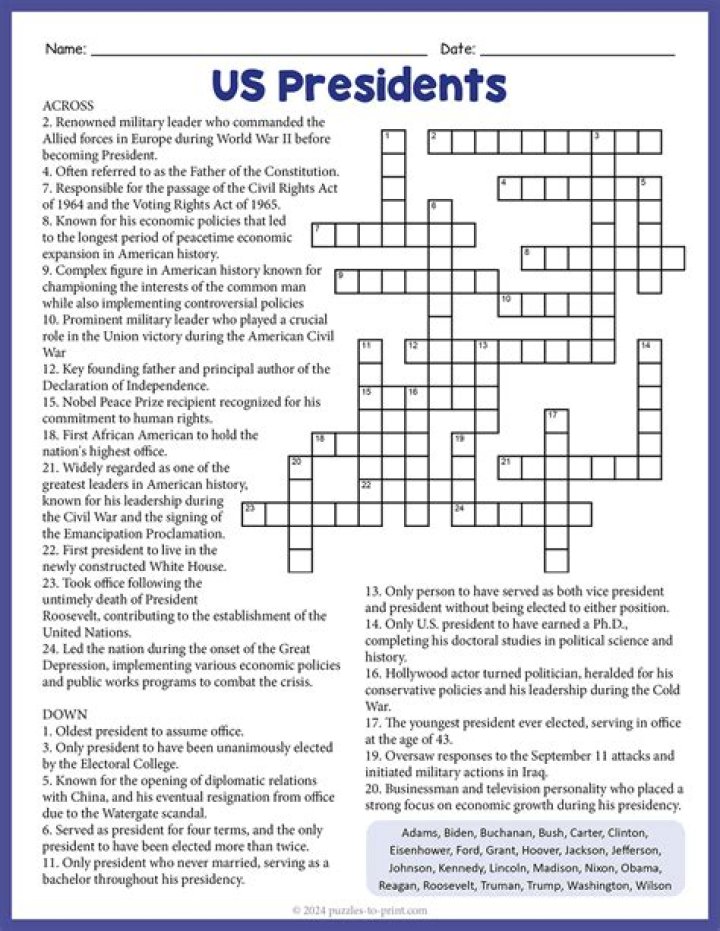 11 U.S. presidents of the 20th century belonged to it Crossword Clue