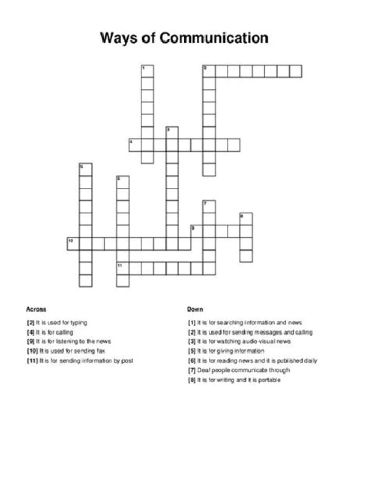 Hirer’s communication Crossword Clue