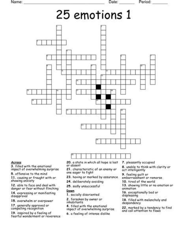 Mourner’s emotion Crossword Clue