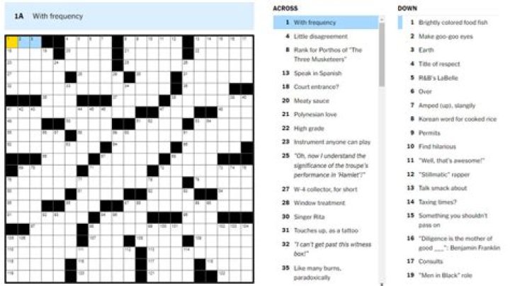 NYT Crossword Answers 02/12/22