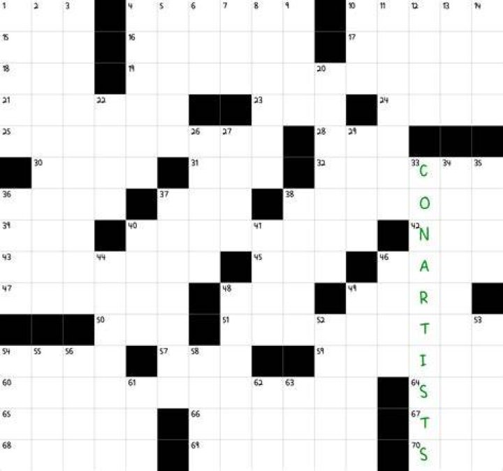 Ones getting you down? Crossword Clue