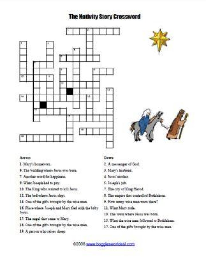 Part of the Nativity story Crossword Clue