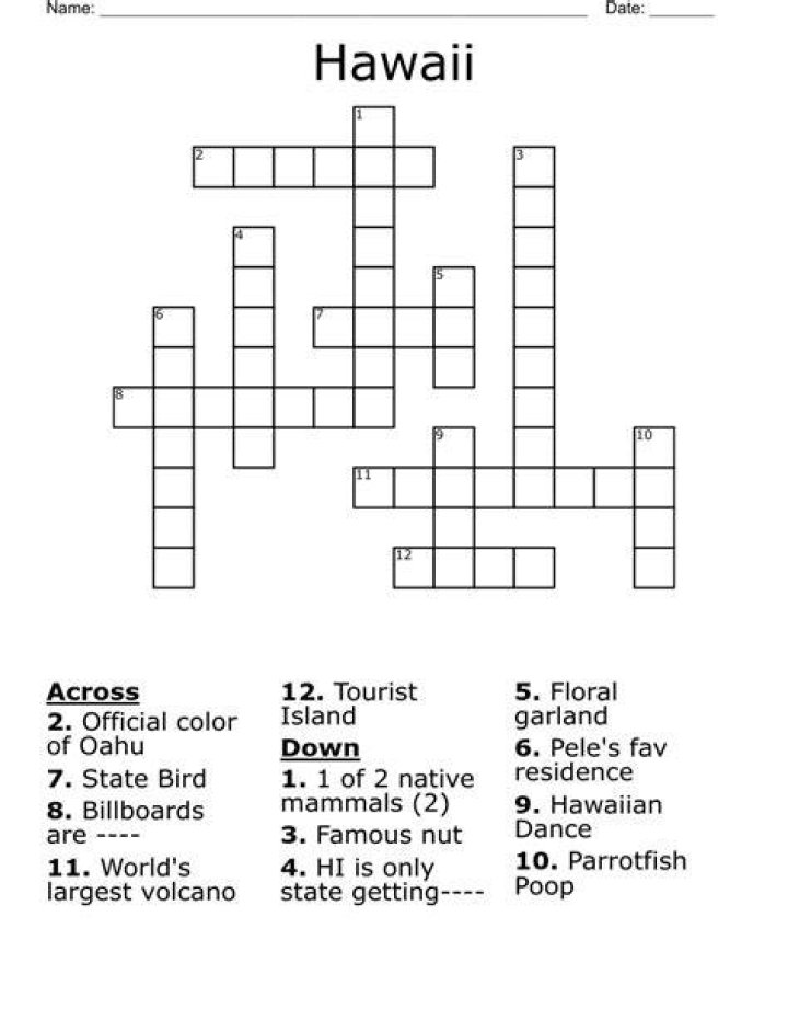 Political unit of ancient Hawaii Crossword Clue