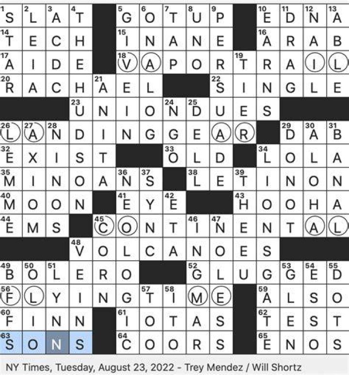 Production company behind “The Hunger Games” and the “Saw” films Crossword Clue