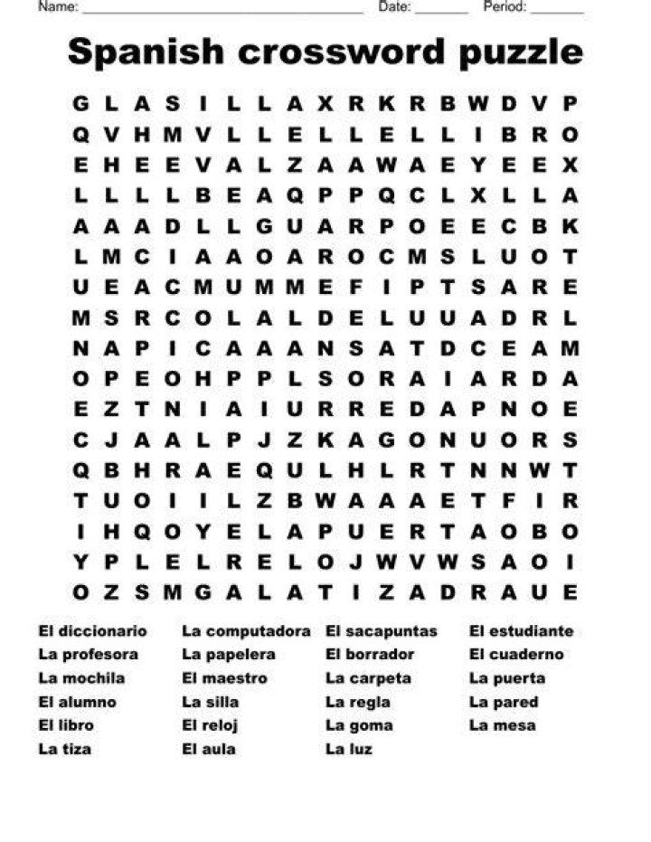 Spanish paintings and such Crossword Clue